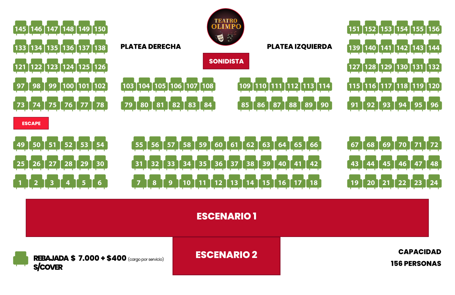 BUTACAS-ACTUALES-2025